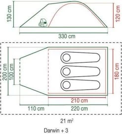 Coleman Darwin 3 Plus Koepeltent - 3-Persoons - Groen -Sport Buiten 1097x1200 1
