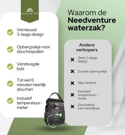Needventure Solar Douche - Camping Douchezak - Buiten Douche - Tuindouche - Inclusief Thermometer - Waterzak Met Douchekop - 20L - Zwart -Sport Buiten 1112x1200