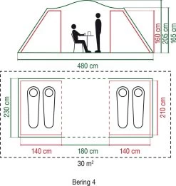 Coleman Bering 4 Vis-a-Vis Tent - Familietent - 4-Persoons - Groen -Sport Buiten 1136x1200