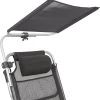 Bo-Camp Zonnescherm - Voor Stoel -Sport Buiten 1192x1200
