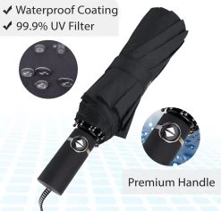 Beefree Automatische MONSTER Stormparaplu Met 16 Panelen Ø 104 Cm - Zwart -Sport Buiten 1200x1148