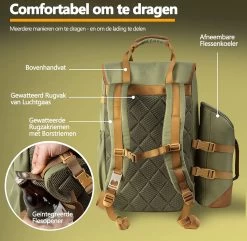 Cabinmax Koeltas - Koelrugzak - Picknick - Picknicktas Met Flessenhouder - Koelrugtas 24L - Olive Green -Sport Buiten 1200x1169