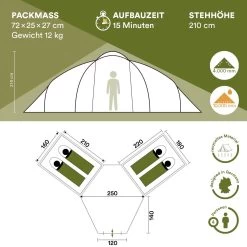 Skandika Bern 4 Koepeltent - Koepeltent - Tenten - 4 Persoons Kampeertent Met Panoramisch Dakraam, 2 Slaapcabines, Grondzeil, 210 Cm Stahoogte, Waterdicht, 4000 Mm Waterkolom - Grote Outdoor Familie Tent, Kampeertent - Grijs -Sport Buiten 1200x1200 150