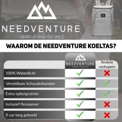 Needventure Koeltas - Lunchtas - Koelrugtas - Picknicktas - 20 Liter - Flessenhouder - Bieropener - Grijs -Sport Buiten 1200x1200 172