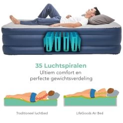 LifeGoods Luchtbed - 2 Persoons - Met Ingebouwde Pomp - Incl. Draagtas En Reparatiekit -Sport Buiten 1200x1200 250