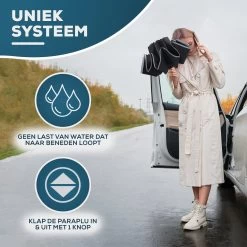 Stormparaplu - Opvouwbaar - 105 CM - Paraplu - Automatisch In En Uit Klapbaar - Stormbestendig Tot 140 Km/h - Luxe Beschermhoes 14 Stormparaplu - Opvouwbaar - 105 CM - Paraplu - Automatisch In En Uit Klapbaar - Stormbestendig Tot 140 Km/h - Luxe Beschermhoes -Sport Buiten 1200x1200 377