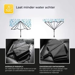 NovaQ Storm Paraplu Opvouwbaar - Paars - Polsband - Automatisch Uitklapbaar - Tot 100p/u Windproof - 110cm - 12 Panelen -Sport Buiten 1200x1200 394