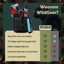 WILDGEAR® Survival Kit 35-delige Survival Set – Noodpakket – Overlevingspakket – Survival Armband – Survival Kit Outdoor – Survival Tool – Survival Kit Combat – Survival Kit Kinderen – Survival Kit Bushcraft – Survival Mes – Survival -Sport Buiten 1200x1200 406