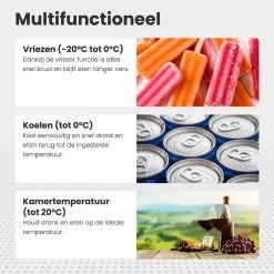 Auronic Elektrische Koelbox - 30.4L - Compressor - 12V En 240V - Grijs 21 Auronic Elektrische Koelbox - 30.4L - Compressor - 12V En 240V - Grijs -Sport Buiten 1200x1200 64