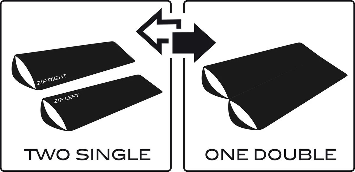 NOMAD® Tennant Creek Slaapzak - Dekenmodel - Max Lichaamslengte 195 Cm - Warm Tot -2°C 12 NOMAD® Tennant Creek Slaapzak - Dekenmodel - Max Lichaamslengte 195 Cm - Warm Tot -2°C - Afbeelding 10