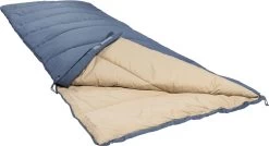 NOMAD® Blazer Slaapzak | 205x80cm Blauw | Lichtgewicht & Kwalitatief | Slaapzak | Incl Hoes 13 NOMAD® Blazer Slaapzak | 205x80cm Blauw | Lichtgewicht & Kwalitatief | Slaapzak | Incl Hoes -Sport Buiten 1200x652