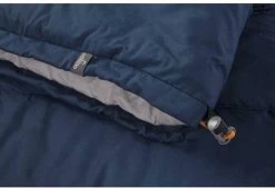 NOMAD® Brisbane Slaapzak | 205x80cm Blauw | Lichtgewicht & Kwalitatief | Dekenmodel Slaapzak | Incl Hoes -Sport Buiten 1200x820