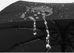 HUISSON Paraplu Stormparaplu Automatisch Uit En Inklapbaar Opvouwbaar Lichtgewicht 330 Gram Windproof Zwart -Sport Buiten 1200x864