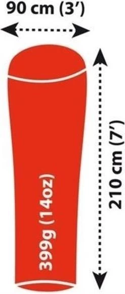 Sea To Summit - Reactor Extreme Thermolite® Mummy Liner - Lakenzak - Extra Verwarmend - Rood -Sport Buiten 512x1200